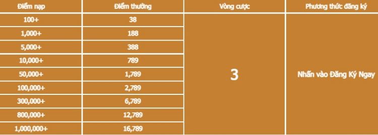 789bet-thuong-nap-lan-2 (1)